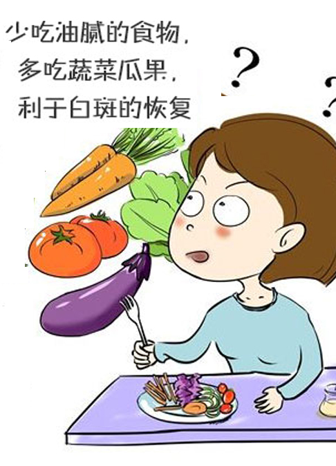 心理饮食健康